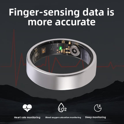 Monitorización de salud anillo inteligente