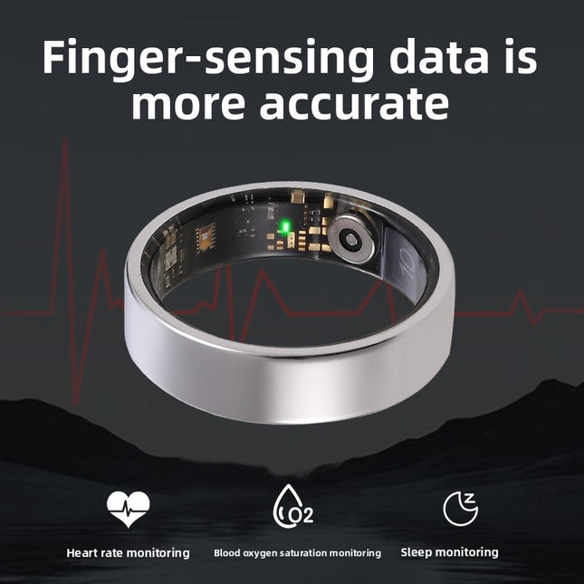 Monitorización de salud anillo inteligente