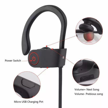 Audífonos deportivos Bluetooth estéreo para colocar sobre las orejas