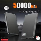 Grey 50000mAh